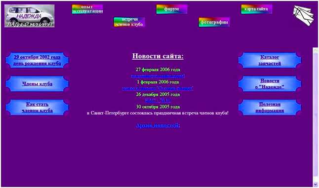 Медленная загрузка страниц