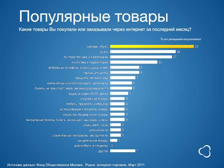 Факторы, влияющие на цены на металлы: