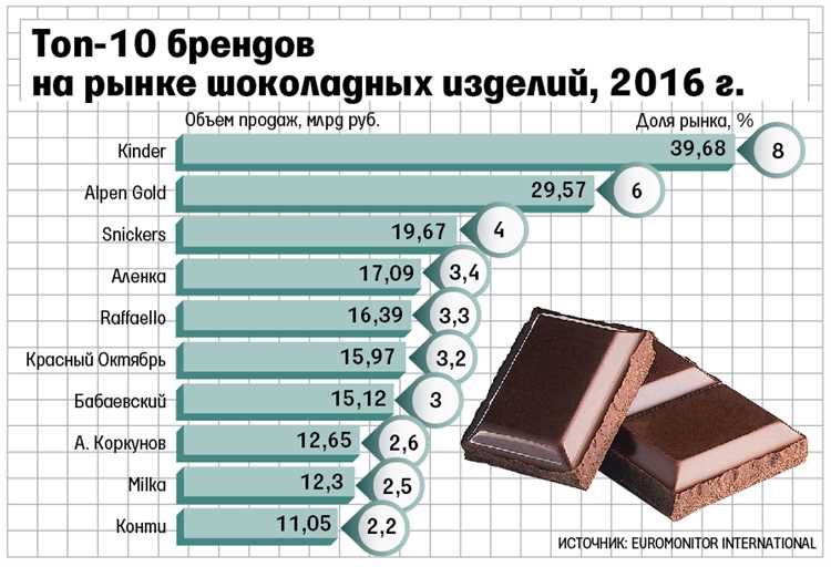 «Что будет с ценой на металл?» – сегодня самый частый вопрос в нашей компании