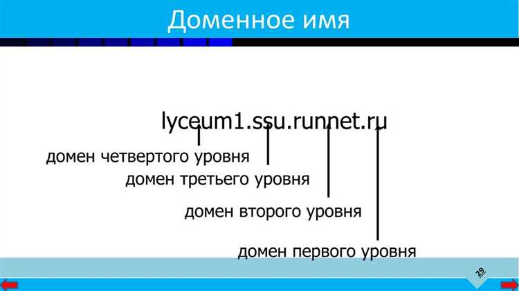 Что такое домен второго уровня