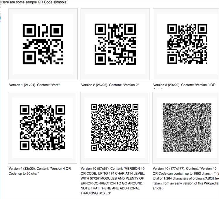 Плюсы и минусы использования QR-кода