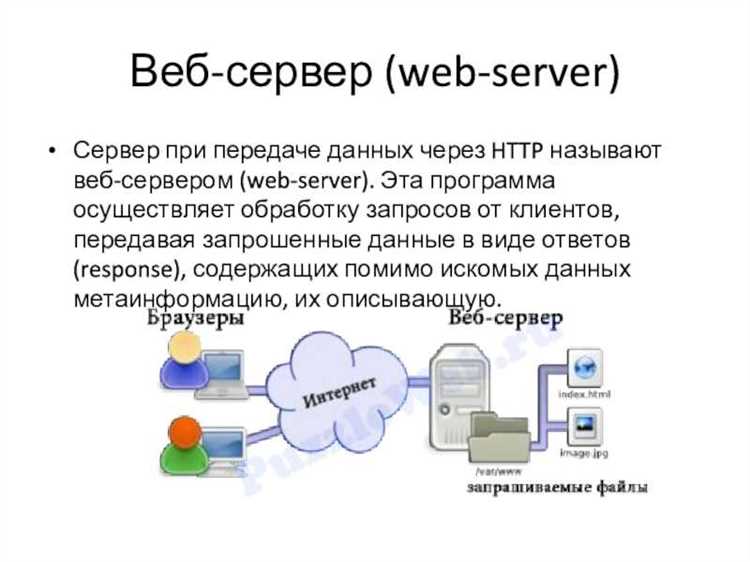 Архитектура веб-сервера: клиент-серверное взаимодействие