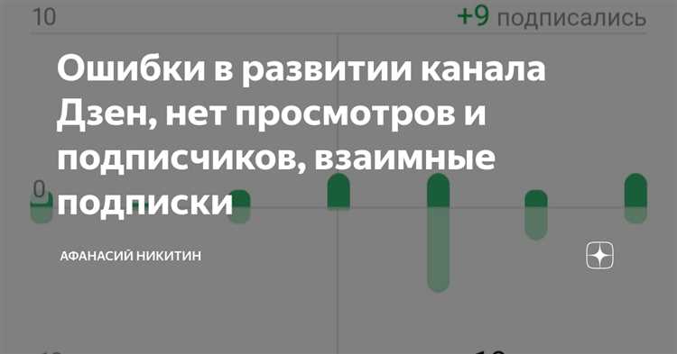 Дзен в 2024 году – полный гайд по развитию канала