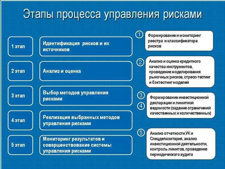 Отсутствие качественного контента