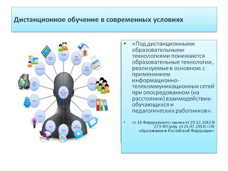 Роль Facebook в онлайн-обучении