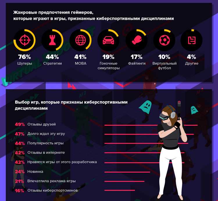 Видеореклама и инфлюэнсеры: эффективные инструменты promоушена