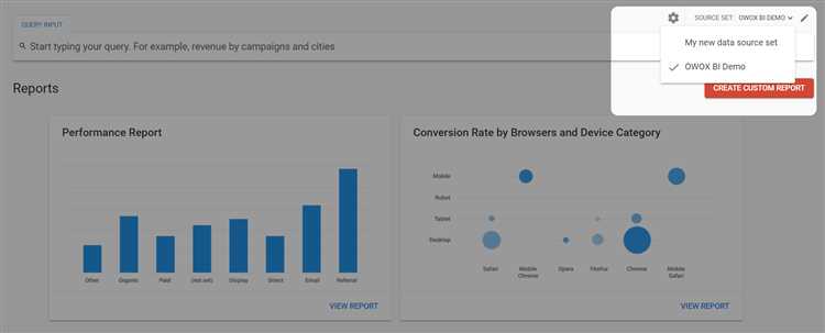 Funnel Based модель атрибуции в OWOX BI – руководство по настройке