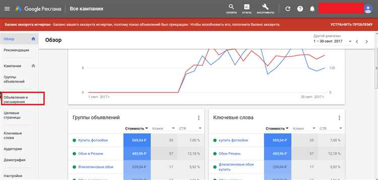 1. Установка разумной стратегии ставок