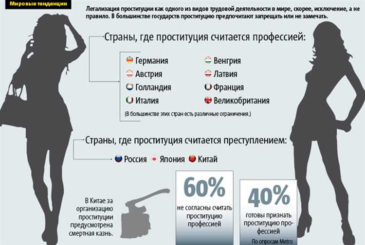 Заголовок 3: Правила использования эротики для избежания штрафов и санкций