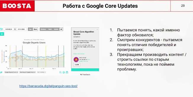 2. Создайте убедительные объявления