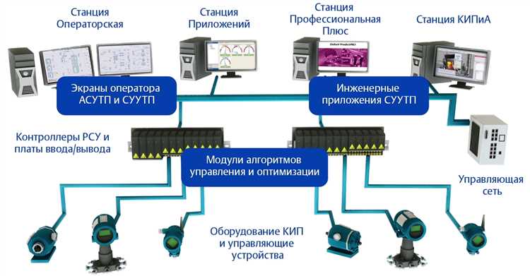 Как работает автоуправление ценой во «ВКонтакте» – рассказывают специалисты