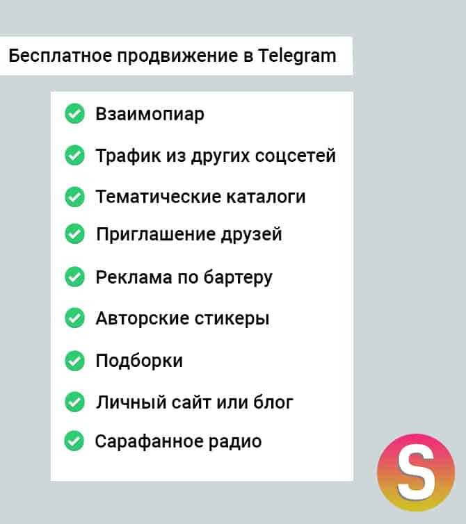 Анализ конкурентов и выделение уникальности