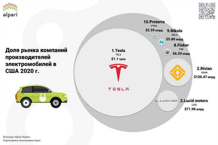 Зачем Honda заявляет о своей долгосрочной стратегии в области электромобилей?