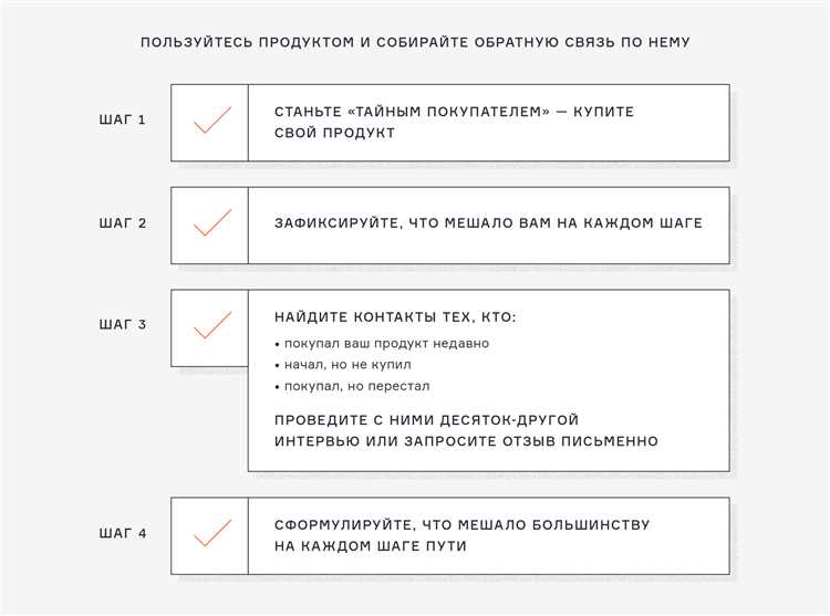 Как с помощью опросов собрать нужную информацию: 8 интересных идей