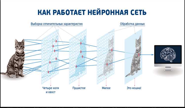 Как сделать отличную аватарку с помощью нейросетей