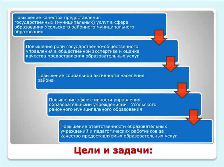 Как улучшить качество ваших презентаций на SlideShare: 7 важных рекомендаций