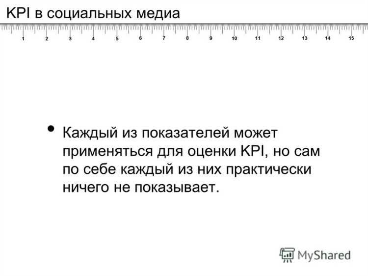 KPI в социальных медиа