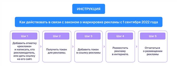 Используйте подходящие маркеры