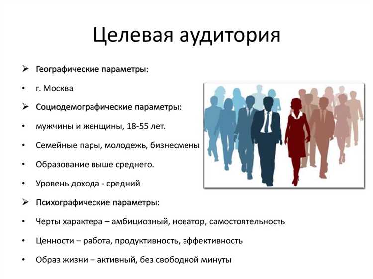 Наша целевая аудитория – люди, которые покупают замороженную пиццу