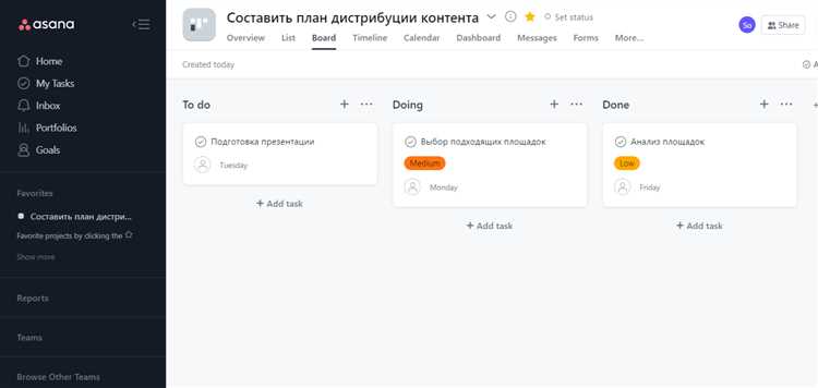 Преимущества использования сервисов для работы с задачами