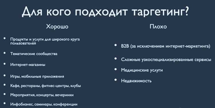 Советы по созданию эффективной геотаргетированной рекламы в ТикТок