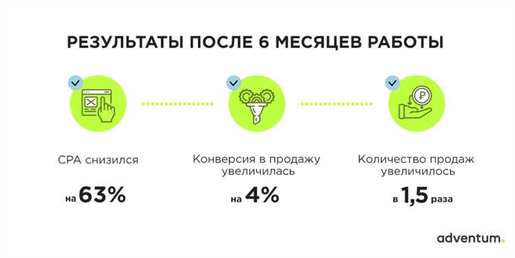  5. Простая и понятная процедура заказа 