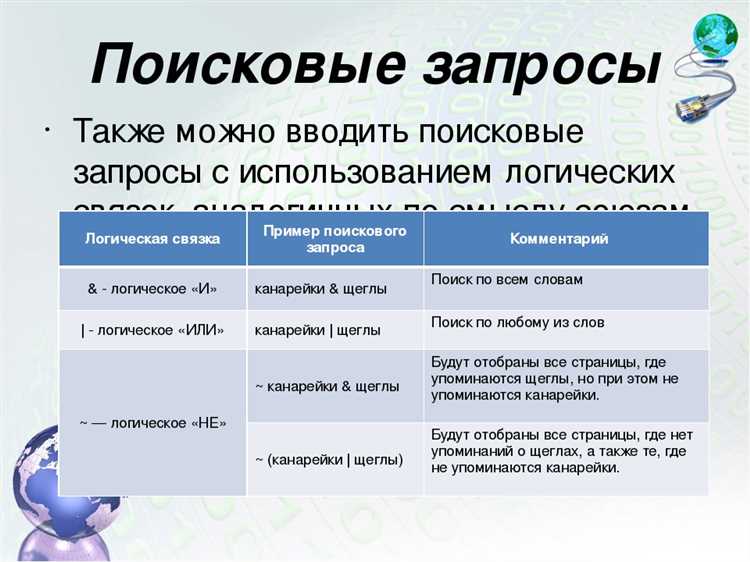 Основные типы поисковых запросов: