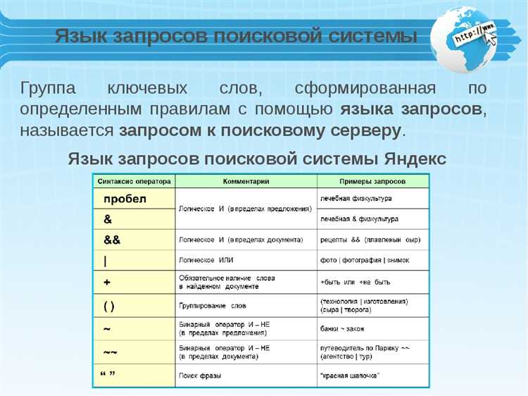 Виды запросов: основные типы поисковых фраз и их классификация