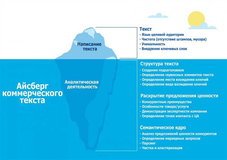 Заголовок третьего раздела: Альтернативные подходы для достижения результатов в SEO